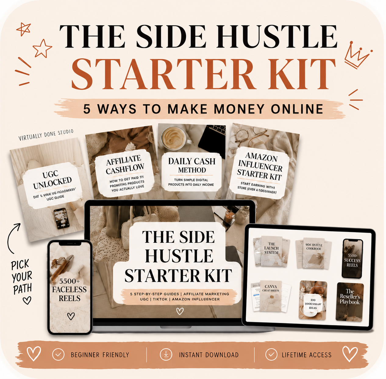 Side Hustle Starter Kit digital bundle shown on a phone, laptop, and tablet with guide covers for UGC, affiliate, and Amazon influencer paths